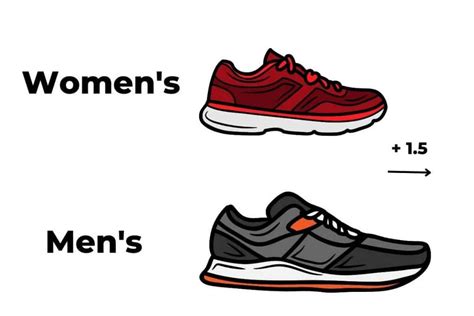 difference between men and womens shoes